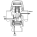 ESBE VTS 522 Termostatický zmiešavací ventil 1" (50°C - 75°C) Kvs 3,2 m3/h