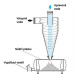 Separátor písku HydroCyklon VORTEX 3"