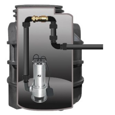 SUMOBOX 1000 - 1x BEST INOX 1500