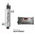 VIQUA Sterilight VH150 3/4 "(1") - sterilizácia vody od vírusov a baktérií, 32W